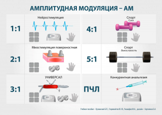 СКЭНАР-1-НТ (исполнение 01)  в Дербенте купить Медицинская техника - denasosteo.ru 