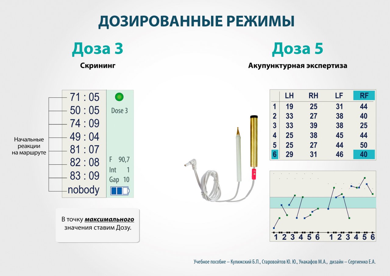 СКЭНАР-1-НТ (исполнение 01)  в Дербенте купить Медицинская техника - denasosteo.ru 